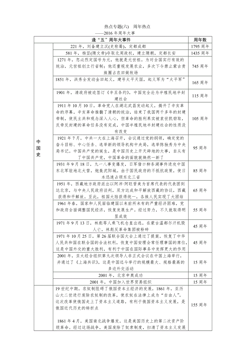 【kaiyun】隋朝灭亡的真相终于找到了(图2)